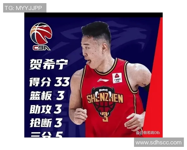 上海男篮首节23比27落后深圳，贺希宁得分上双